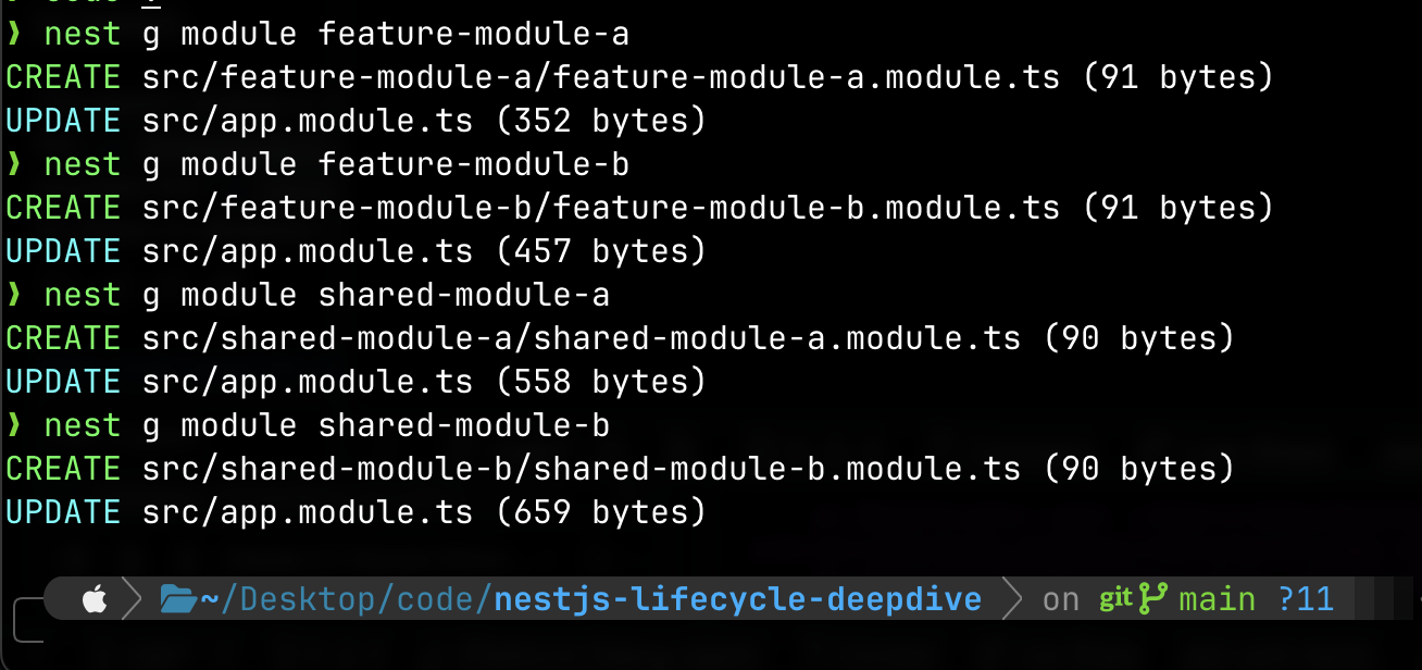 generate modules