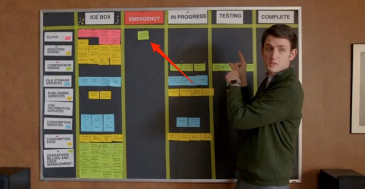 Silicon Valley - Scrum Board